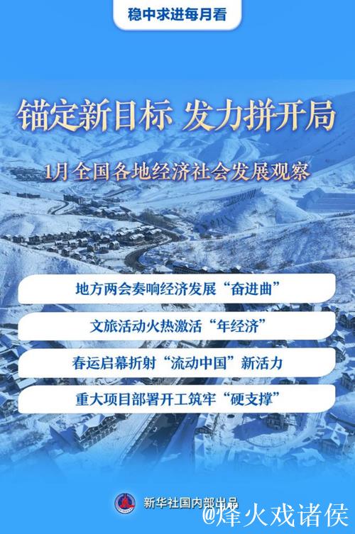 稳中求进每月看丨锚定新目标 发力拼开局——1月全国各地经济社会发展观察