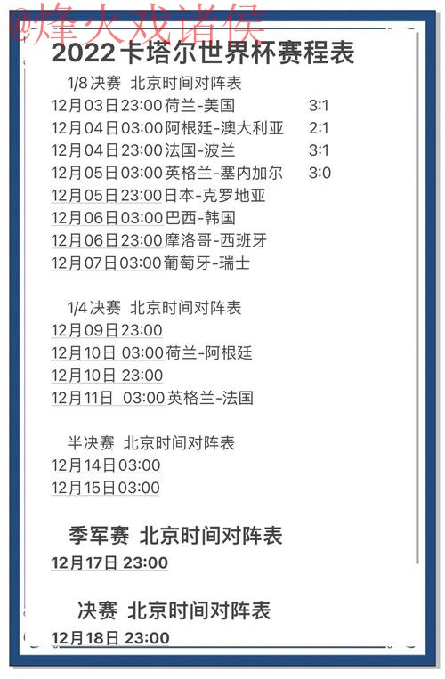 最佳世界杯预测软件下载推荐 最佳世界杯预测软件下载推荐