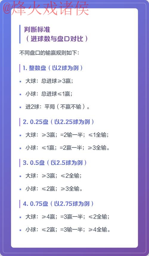 全面解析世界杯盘口平台规则 全面解析世界杯盘口平台规则